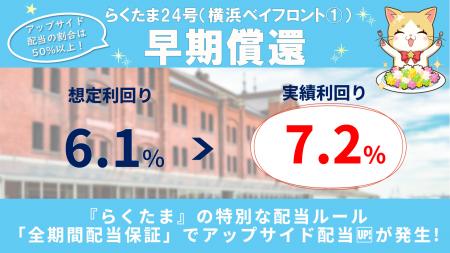 【速報!らくたま24号は早期償還】『らくたま』の特別 【速報!らくたま24号は早期償還】『らくたま』の特別