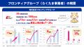 【速報!らくたま24号は早期償還】『らくたま』の特別 【速報!らくたま24号は早期償還】『らくたま』の特別