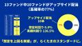 【速報!らくたま24号は早期償還】『らくたま』の特別 【速報!らくたま24号は早期償還】『らくたま』の特別