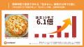 簡単時短で家族で作れる「包まない」検索が10年で6倍 簡単時短で家族で作れる「包まない」検索が10年で6倍