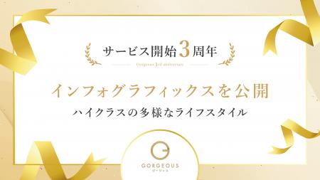 完全審査制恋活・婚活マッチングアプリ「ゴージャス」 完全審査制恋活・婚活マッチングアプリ「ゴージャス」