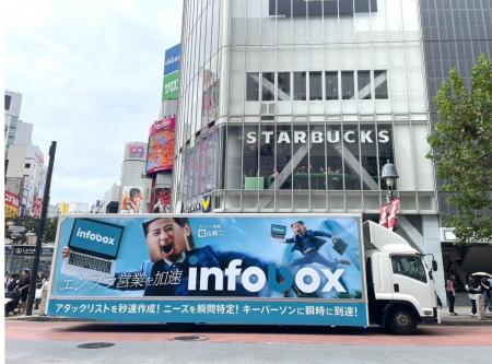 infoboxが初となるモビリティ広告を開始! infoboxが初となるモビリティ広告を開始!
