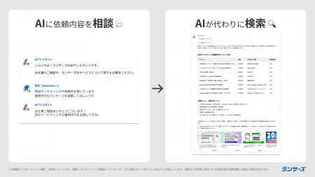 ランサーズ、業界初の新機能「AIエージェント検索」を ランサーズ、業界初の新機能「AIエージェント検索」を