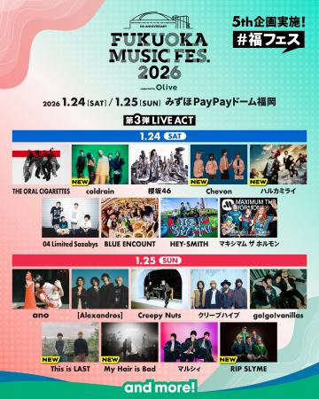 【福岡ソフトバンクホークス】第3弾LIVE ACT・出演日 【福岡ソフトバンクホークス】第3弾LIVE ACT・出演日