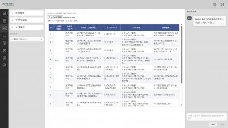 ポールトゥウィン、生成AIによる完全自動型E2Eテスト ポールトゥウィン、生成AIによる完全自動型E2Eテスト