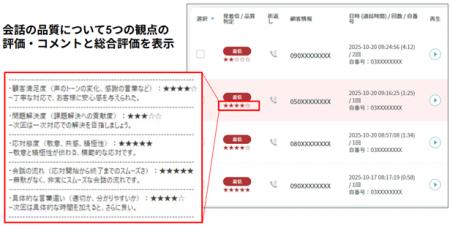 シンカ、コミュニケーションプラットフォーム「カイク シンカ、コミュニケーションプラットフォーム「カイク
