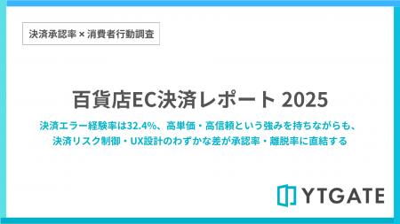 百貨店ECサイトの決済エラー経験率は32.4% エラー後 百貨店ECサイトの決済エラー経験率は32.4% エラー後