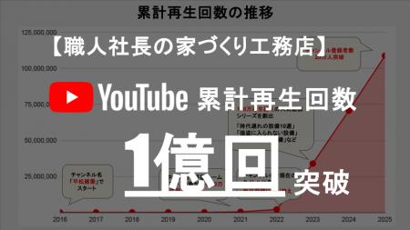 平松建築、YouTubeチャンネル総再生回数1億回を突破 平松建築、YouTubeチャンネル総再生回数1億回を突破