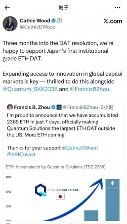 【速報】クオンタムソリューションズ、わずか7日で236 【速報】クオンタムソリューションズ、わずか7日で236