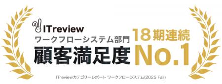 コラボフローが、18期連続で顧客満足度No.1に選出。「 コラボフローが、18期連続で顧客満足度No.1に選出。「