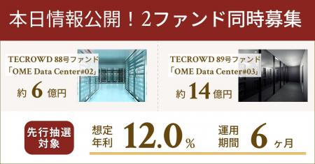 【想定年利12.0%】不動産クラウドファンディング「TEC 【想定年利12.0%】不動産クラウドファンディング「TEC
