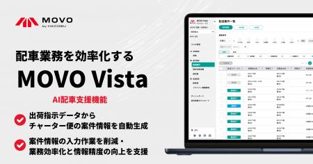 Hacobu、配車受発注・管理サービス「MOVO Vista」にAI Hacobu、配車受発注・管理サービス「MOVO Vista」にAI
