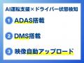 【AI×GPSで安全運転を支援】TTS株式会社、AI機能付き 【AI×GPSで安全運転を支援】TTS株式会社、AI機能付き