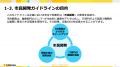 サイボウズ、「市民開発ガイドライン」を無料公開 サイボウズ、「市民開発ガイドライン」を無料公開