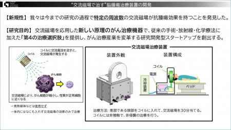 【横浜市立大学】GTIE「GAPファンドエクスプローutf-8 【横浜市立大学】GTIE「GAPファンドエクスプローutf-8