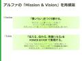 株式会社アルファ(東証スタンダード:4760) 2期連続 株式会社アルファ(東証スタンダード:4760) 2期連続