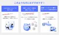 Spark+ 社と AI エージェント導入支援サービスのutf-8 Spark+ 社と AI エージェント導入支援サービスのutf-8