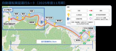 三豊市における自動運転EVバスの実証運行について 三豊市における自動運転EVバスの実証運行について