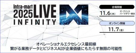 NECネクサソリューションズ、株式会社NTTデータ イン NECネクサソリューションズ、株式会社NTTデータ イン