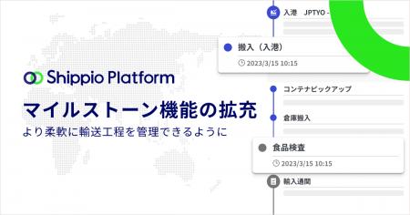 貿易DXを推進するShippio Platform、マイルストーン機 貿易DXを推進するShippio Platform、マイルストーン機