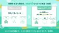 月額6万円でクリエイティブ部門を外注から内製へ。AI 月額6万円でクリエイティブ部門を外注から内製へ。AI
