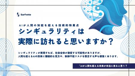 【投票開始】AIが人間の知能を超える日は来るのか?「 【投票開始】AIが人間の知能を超える日は来るのか?「