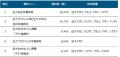 近畿大学水産研究所 大阪・関西万博 ウォータutf-8 近畿大学水産研究所 大阪・関西万博 ウォータutf-8