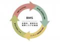 【BCP対策担当者必見】電源確保マニュアル整備で応急 【BCP対策担当者必見】電源確保マニュアル整備で応急