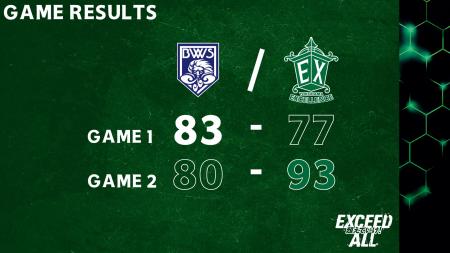 【横浜エクセレンス】ホーム無敗で5連勝中の福井ブロ 【横浜エクセレンス】ホーム無敗で5連勝中の福井ブロ