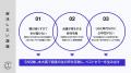 「SNS推し本大賞2025」授賞式を開催。読者の声が本の 「SNS推し本大賞2025」授賞式を開催。読者の声が本の