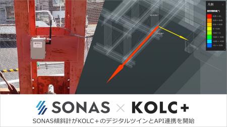 SONAS傾斜計が「KOLC+」のデジタルツインとAPI連携を SONAS傾斜計が「KOLC+」のデジタルツインとAPI連携を