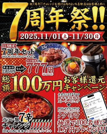 豪華セット777円&総額100万円分のお食事券が当たる感 豪華セット777円&総額100万円分のお食事券が当たる感