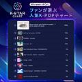 ラジオ番組『K-STAR CHART presents POP-K TOP10 Frid ラジオ番組『K-STAR CHART presents POP-K TOP10 Frid