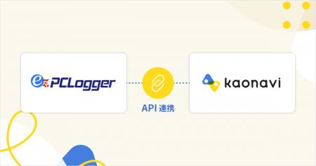 「カオナビ」の勤怠管理機能と、「ez-PCLogger」がAPI 「カオナビ」の勤怠管理機能と、「ez-PCLogger」がAPI