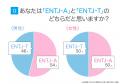 ENTJ(指揮官)にアンケート調査!性格や相性のいい・ ENTJ(指揮官)にアンケート調査!性格や相性のいい・