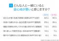 ENTJ(指揮官)にアンケート調査!性格や相性のいい・ ENTJ(指揮官)にアンケート調査!性格や相性のいい・