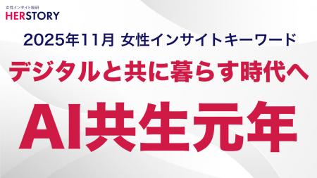 AI認知9割超、実利用はChatGPTが最多。女性の暮らしで AI認知9割超、実利用はChatGPTが最多。女性の暮らしで