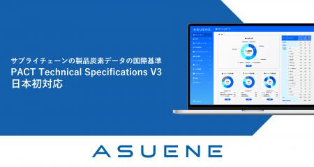 「ASUENE」が、製品炭素データの国際技術仕様「PACT T 「ASUENE」が、製品炭素データの国際技術仕様「PACT T