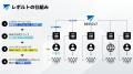 【日本初】誹謗中傷・なりすまし・デマなどに対応する 【日本初】誹謗中傷・なりすまし・デマなどに対応する