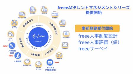 freeeがAIを活用したタレントマネジメントシリーutf-8 freeeがAIを活用したタレントマネジメントシリーutf-8