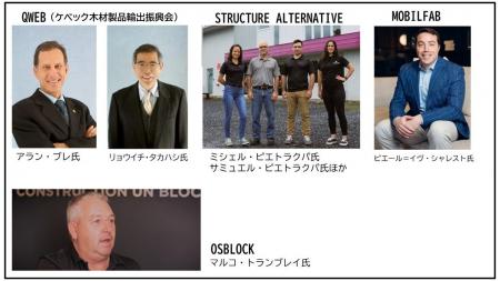 2025年11月12日(水)、カナダ国立研究機構・ケベック 2025年11月12日(水)、カナダ国立研究機構・ケベック