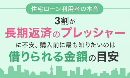 【住宅ローン利用者の本音】 3割が「長期返済のプレッ 【住宅ローン利用者の本音】 3割が「長期返済のプレッ