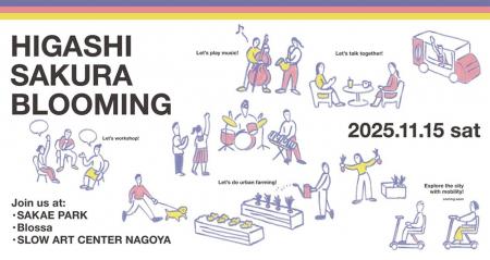 まちなかに新たな活動の場を創出する社会実験『HIGASH まちなかに新たな活動の場を創出する社会実験『HIGASH