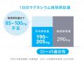 株式会社Be-A Japanが、女性の不調にマグネシウムでア 株式会社Be-A Japanが、女性の不調にマグネシウムでア