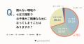 プロカメラマン約100人に聞いた!“子どもの心をつかむ プロカメラマン約100人に聞いた!“子どもの心をつかむ