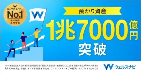 預かり資産・運用者数 国内No.1ロボアドバイザー(※) 預かり資産・運用者数 国内No.1ロボアドバイザー(※)