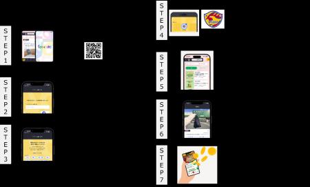 環境配慮行動の定着を目指す「杜の都脱炭素デイリーア 環境配慮行動の定着を目指す「杜の都脱炭素デイリーア