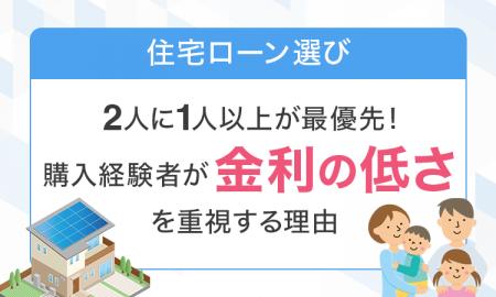 【住宅ローン選び】2人に1人以上が最優先!購入経験者 【住宅ローン選び】2人に1人以上が最優先!購入経験者
