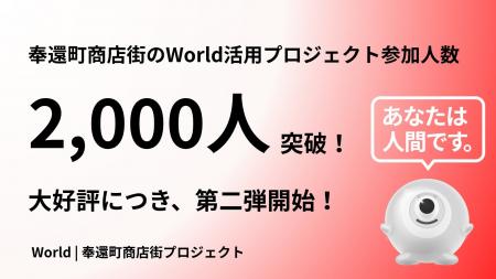 奉還町商店街のWorld活用プロジェクトへの参加人数が2 奉還町商店街のWorld活用プロジェクトへの参加人数が2