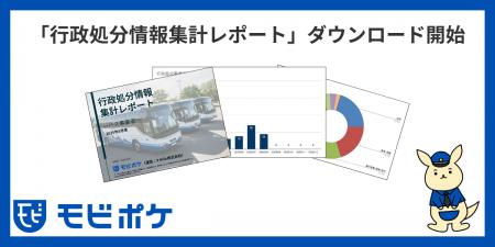 旅客事業者向けの安全教育管理を提供している「モビポ 旅客事業者向けの安全教育管理を提供している「モビポ
